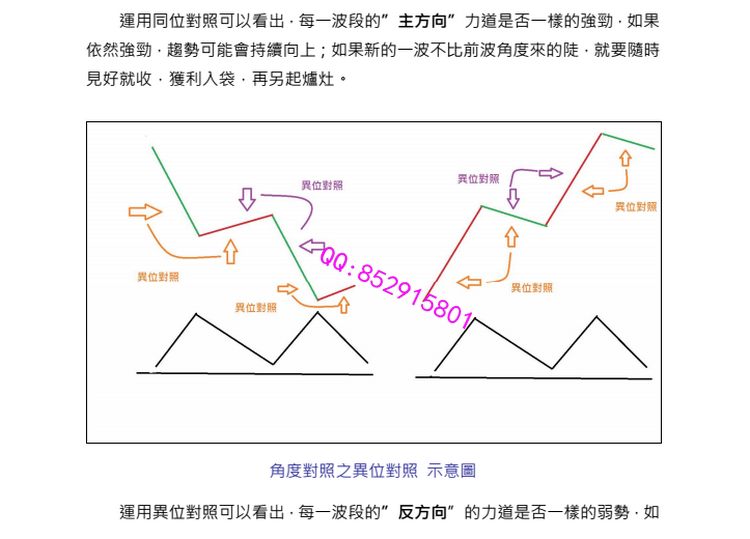 1679950226677303.png